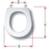 Toilet dimensions