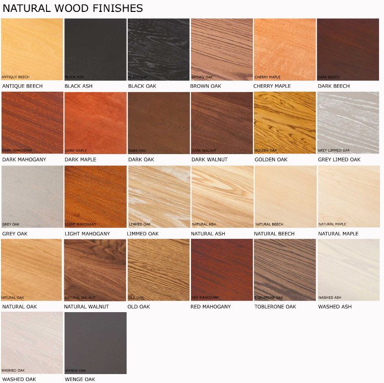 bard wood chart